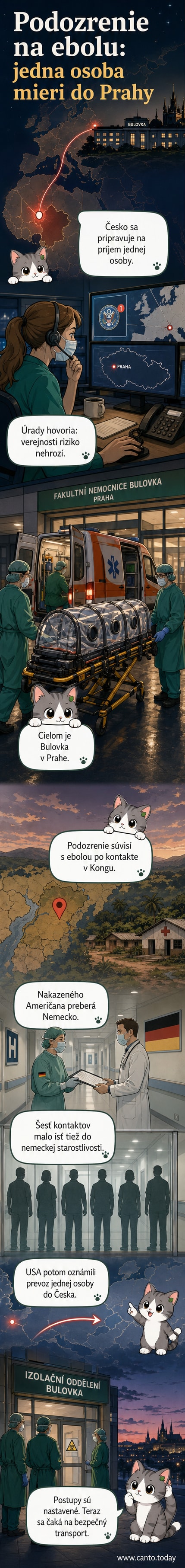 Ilustrácia: sanitná lietadlová evakuácia pacienta s podozrením na ebolu, ktorého prevážajú do nemocnice v Prahe.