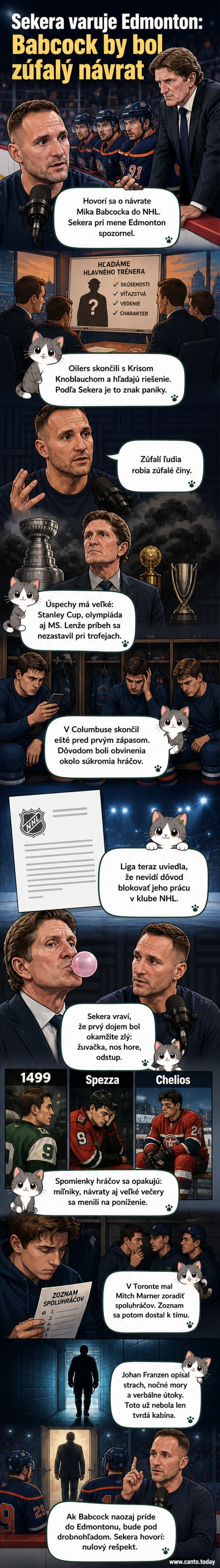 Mike Babcock na ľade s Chrisom Cheliosom počas triumfu v Detroite, teraz v strede kontroverzie o návrate do NHL.