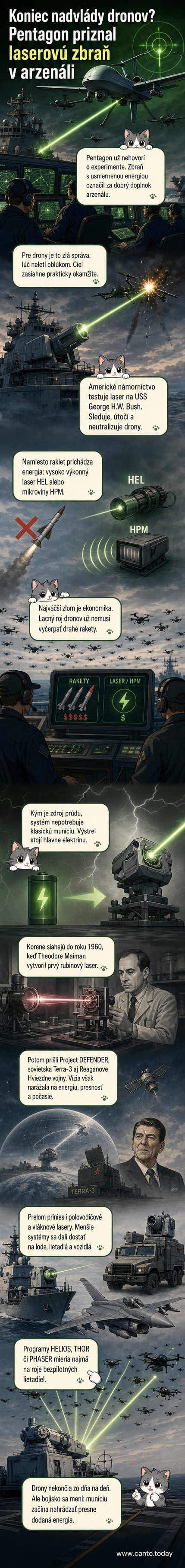 Ilustrácia laserového lúča zasahujúceho dron na pozadí vojenskej lode