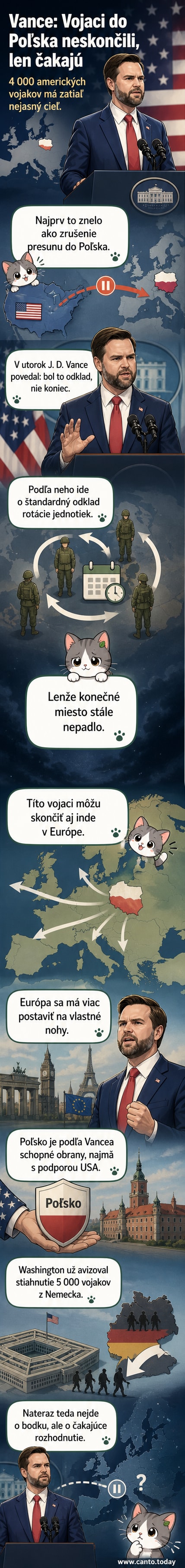 Ilustrácia zobrazujúca amerického viceprezidenta Vancu pri mikrofóne na brífingu, na pozadí mapa Európy s označením Poľska a Nemecka, symbolizujúca vojenský presun.