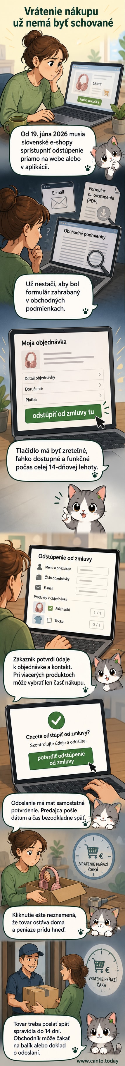 Ilustrácia zobrazuje mobilný telefón s e-shopom, kde je zvýraznené tlačidlo na vracanie tovaru.
