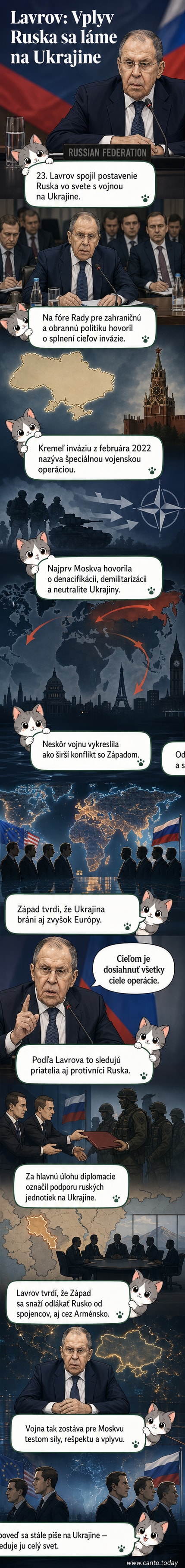 Ilustrovaný portrét Sergeja Lavrova v mikine ZSSR, na pozadí mapa Ukrajiny a symboly medzinárodných vzťahov