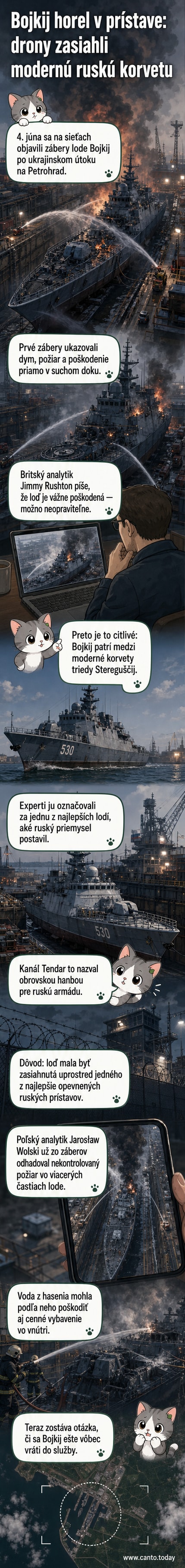 Zábery z drona ukazujú horiacu ruskú korvetu Bojkij v suchom dokoch v Petrohrade po útoku ukrajinských dronov 3. júna 2026.