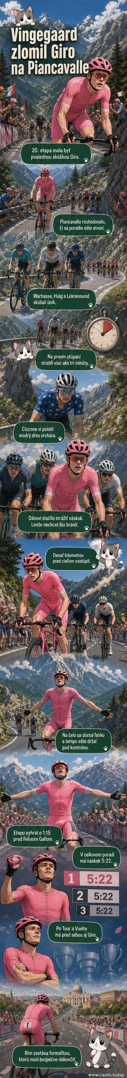 Jonas Vingegaard na bicykli na vrchole Piancavallo, slávi víťazstvo v etape Giro d'Italia 2026