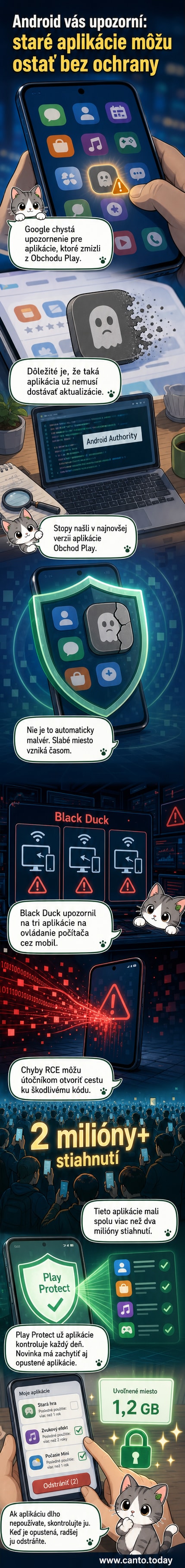 Ilustrácia mobilu s upozornením od Googlu: 'Táto aplikácia už nie je aktualizovaná a môže byť bezpečnostným rizikom.'