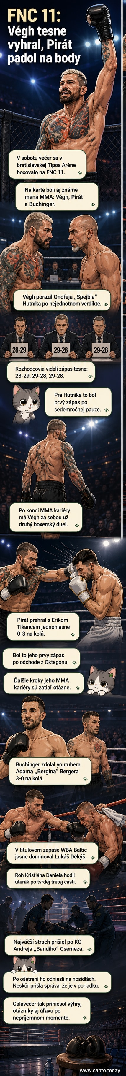 Bojovníci Attila Végh, Samuel Pirát Krištofič a Ivan Buchinger na boxerskom galavečere Fight Night Challenge 11 v bratislavskej aréne.