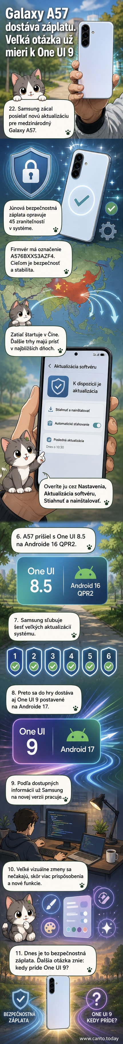 Ilustrácia smartfónu Samsung Galaxy A57 s upozornením na novú softvérovú aktualizáciu a ikonou bezpečnostnej záplaty.
