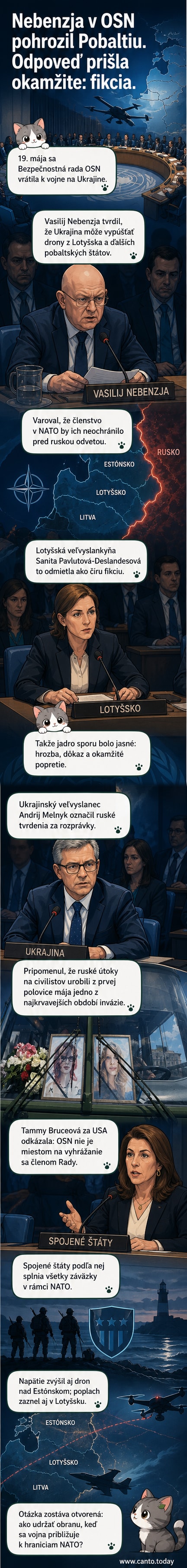 Ruský diplomat Vasilij Nebenzja počas zasadnutia OSN hovorí o hrozbe z Pobaltia, zatiaľ čo na pozadí sú mapy a symboly NATO