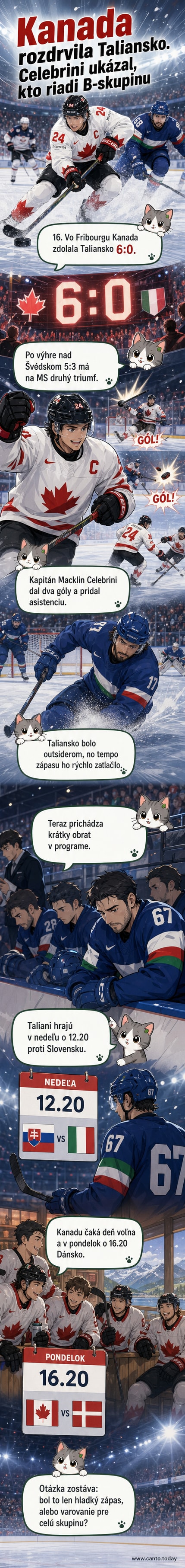 Hokejový zápas na Majstrovstvách sveta: hráč Kanady slávi gól proti Taliansku na zápas B-skupiny vo Fribourgu.