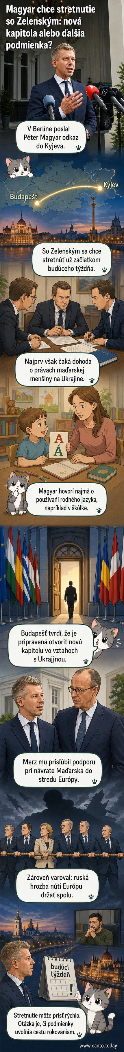 Ilustrácia dvoch lídrov – maďarského premiéra a ukrajinského prezidenta – pri stole s mapou Európy, pripravených na rokovania.