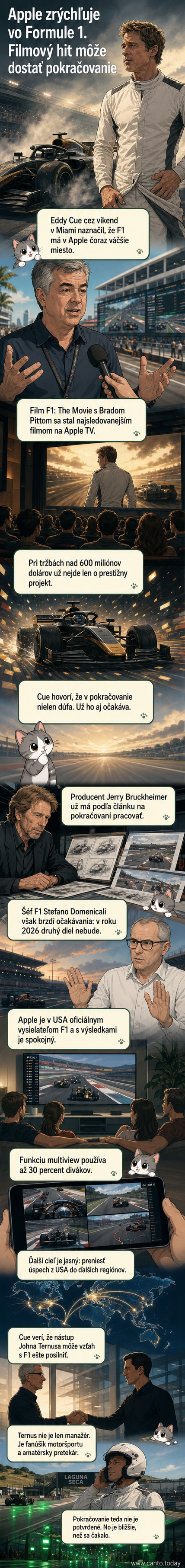 Ilustrovaná scéna zobrazujúca logá Apple a Formula 1 na pretekovej trati, s Bradom Pittom v pozadí ako hrdinom filmu F1: The Movie.
