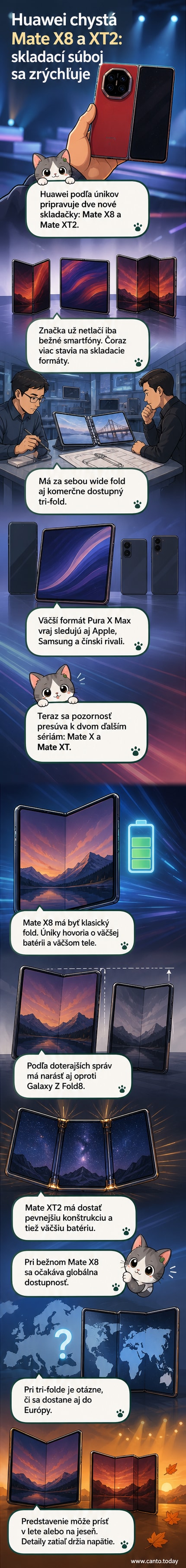 Ilustrácia dvoch skladacích telefónov Huawei – Mate X8 a Mate XT2 – s označením ich hlavných vylepšení: väčšia batéria a pevnejšia konštrukcia.