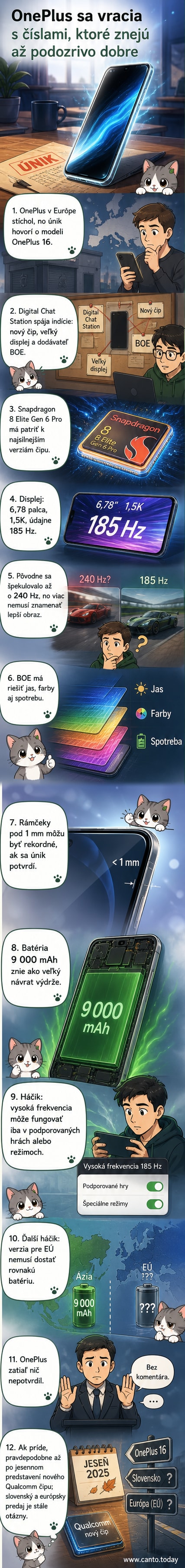 Ilustrácia budúceho smartfónu OnePlus 16 s tenkými rámčekmi, veľkým displejom a označením 9 000 mAh batérie.