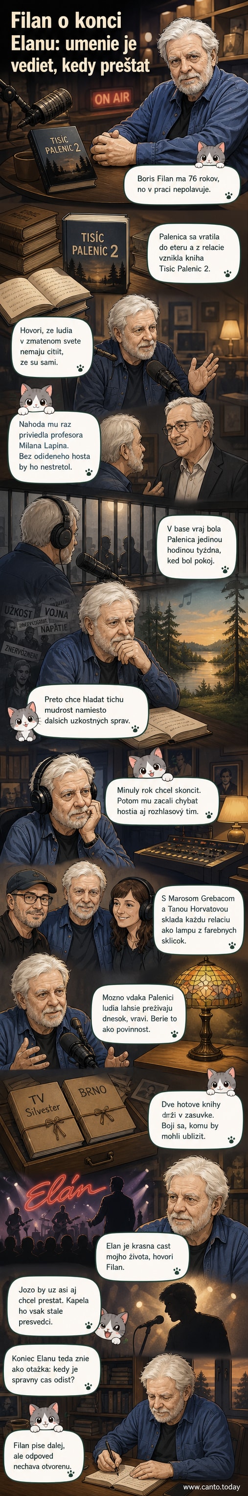 Ilustrácia Borisa Filana v štúdiu, ako rozpráva do mikrofónu, na pozadí ikonické albumy Elánu a rádiovej relácie Pálenica.