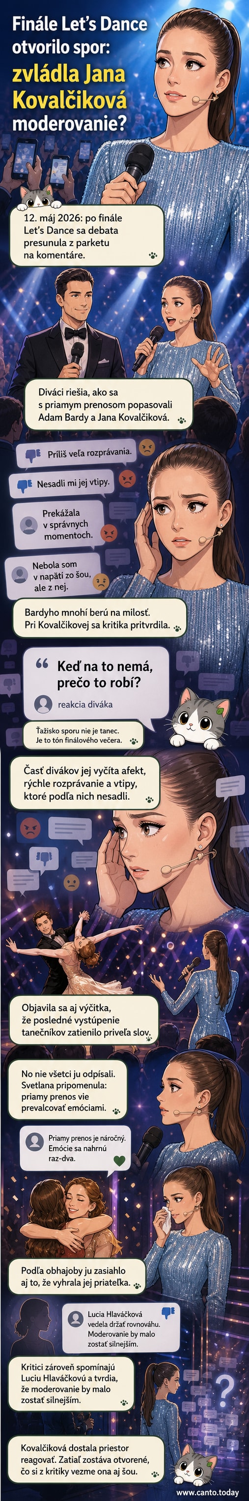 Ilustrácia Jany Kovalčíkovej na pódiu Let's Dance, s diváckym publikom v pozadí a komentármi z sociálnych sietí plávajúcimi okolo.