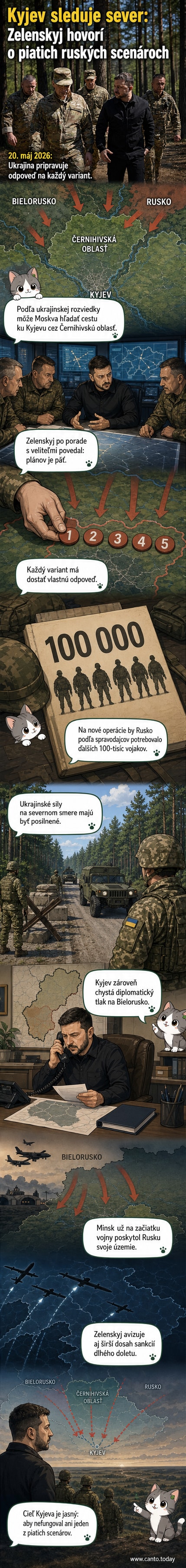 Ilustrácia ukrajinského prezidenta Zelenského s mapou severného smeru, kde sú vyznačené päť možných ruských ofenzívnych ciest z Bieloruska a Ruska smerom k Kyjevu.
