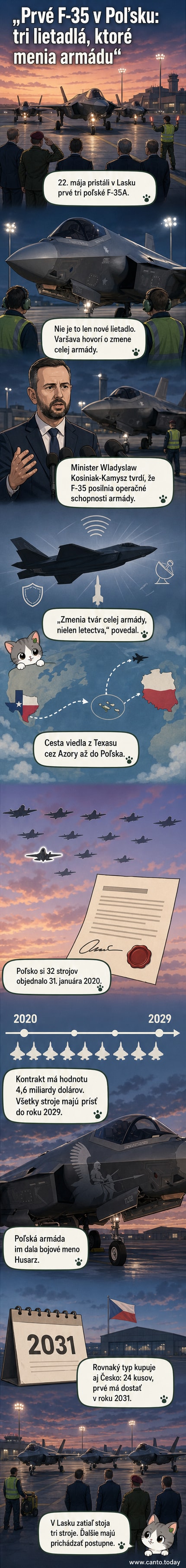 Tri nové stíhačky F-35A Lightning II po prílete na poľskú leteckú základňu Lask, v pozadí vojenskí predstavitelia a personál.