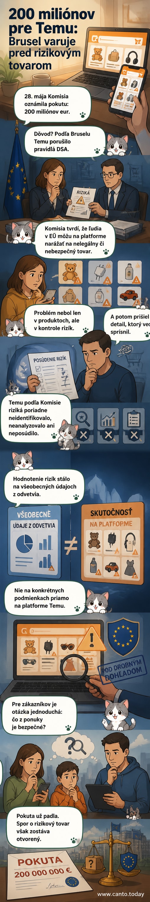 Ilustrácia európskej pokuty pre e-obchod Temu: peňažná suma a varovný štít s nelegálnym tovarom na online platforme.
