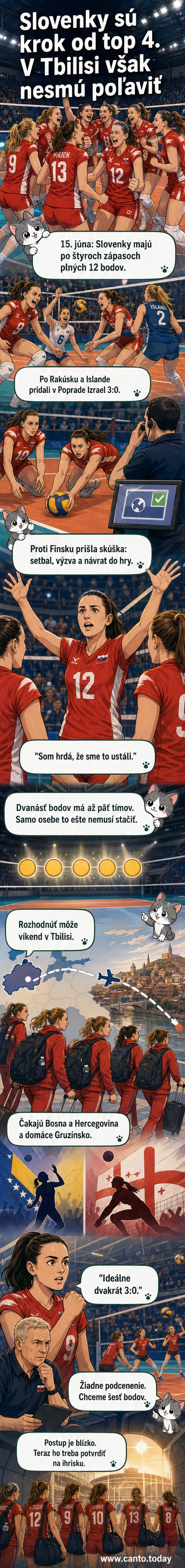 Slovenské volejbalistky oslavujúce bod počas zápasu v Poprade, s fanúšikmi na tribúnach a reprezentačnou tričkou s modro-červeným štítom.