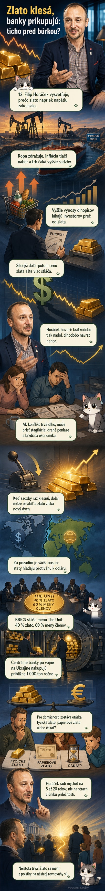 Ilustrácia zlatých tehlov s globusom a symbolmi dolára, jüanu a rubeľa v pozadí, reprezentujúca medzinárodnú menovú súťaž.