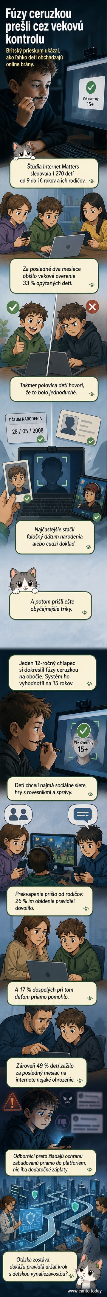 Ilustrácia: Dieťa si ceruzkou kreslí fúzy na tvár pred webkamerou, aby prešlo biometrickú kontrolu veku.