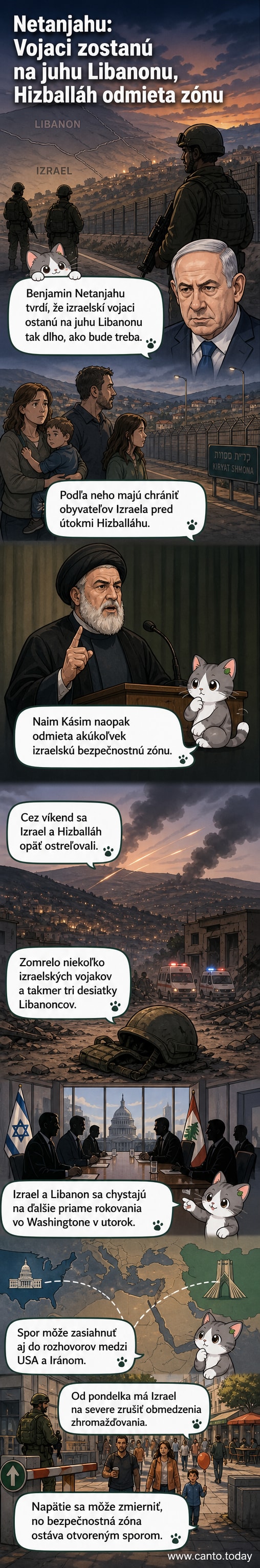Ilustrácia zobrazuje izraelské vojenské jednotky na južnom okraji Libanonu, na pozadí hranica s vojenskými barikádami a vzdialené výbuchy.