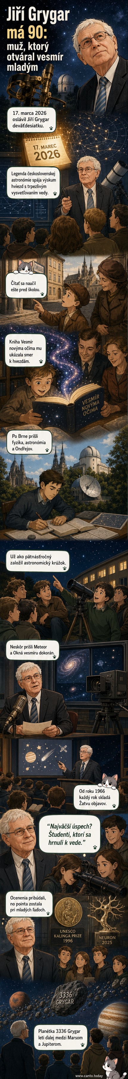 Portrét Jiřího Grygara, českého astronóma a popularizátora vedy, s pozadím hviezd a vesmírnych objektov.