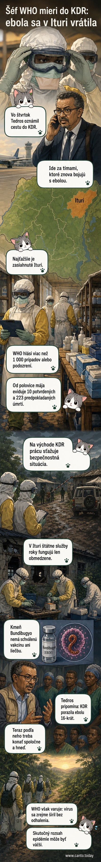 Ilustrácia: Šéf WHO Tedros Adhanom Ghebreyesus v ochrannom oblečení stretáva zdravotníkov v konžskej nemocnici počas epidémie eboly.