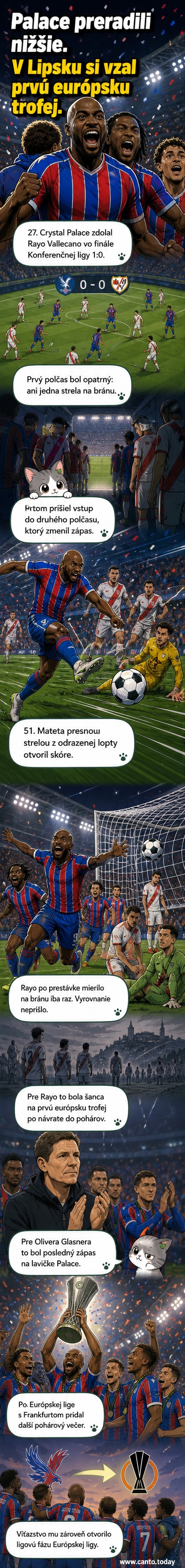 Hráč Crystal Palace oslavuje gól po strele do siete počas finále Konferenčnej ligy proti Rayo Vallecano v Lipsku.
