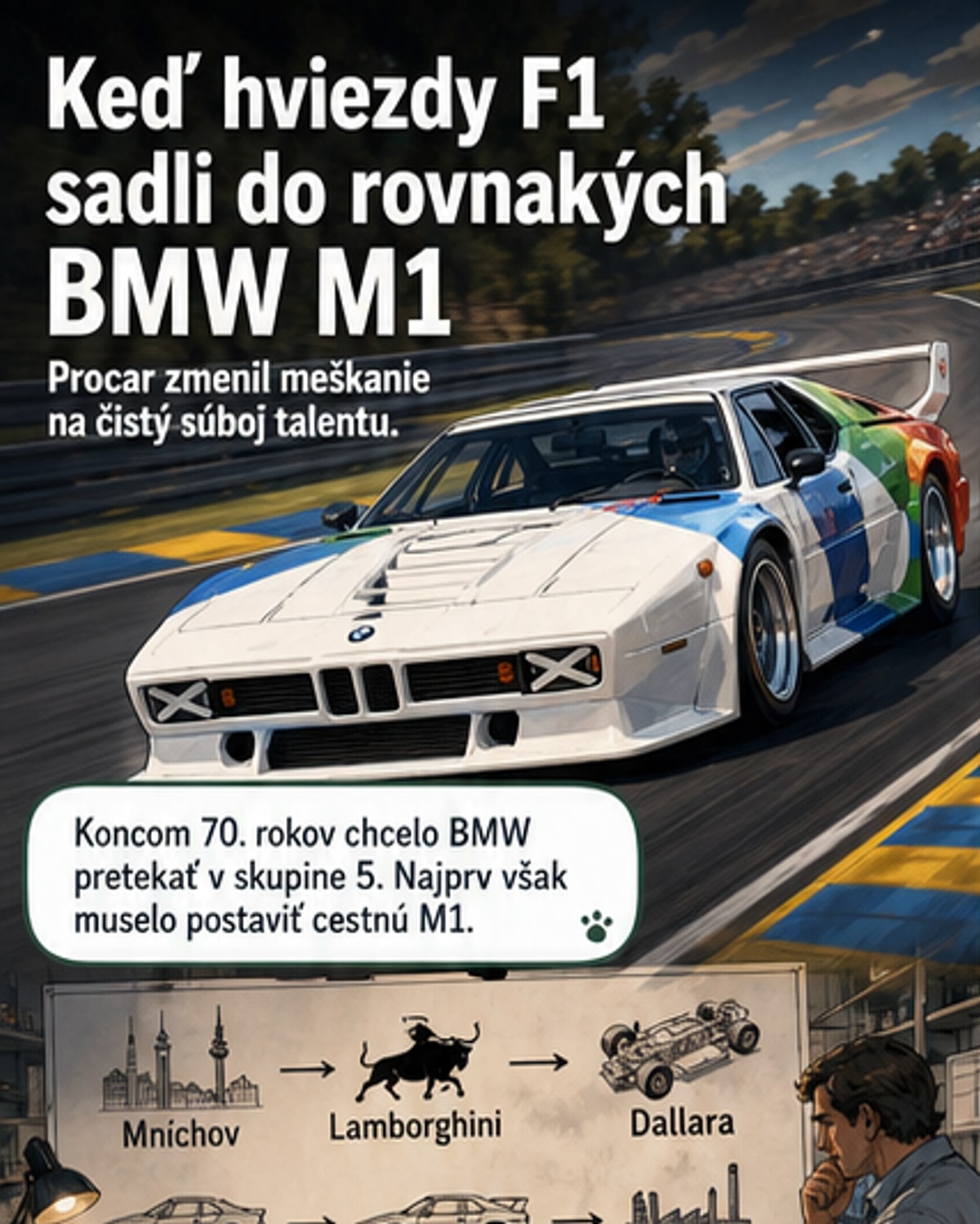 Ilustrácia závodu BMW M1 Procar s Niki Laudom a Nelsonom Piquetom na trati, zadný spojler a rozšírené blatníky, v pozadí Andy Warholovo umenie