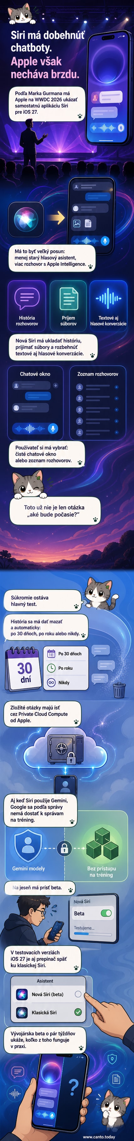 Ilustrácia novej Siri aplikácie s chatovým rozhraním na iPhone, vedľa nej ikony súkromia a serverov Apple Private Cloud Compute.