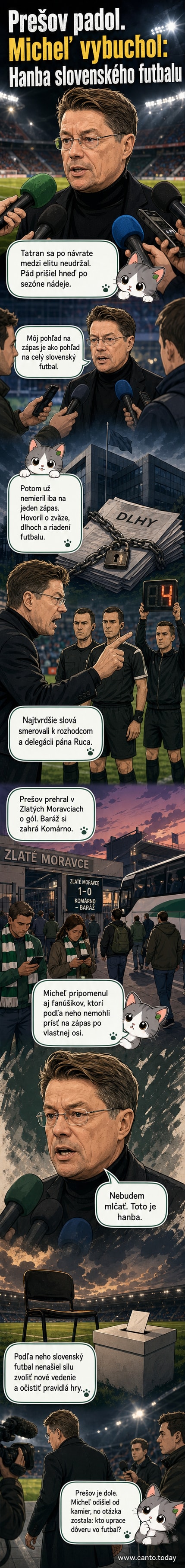 Ľuboš Micheľ po prehre Tatranu Prešov hovorí do kamier s výrazom rozčúlenia, za ním fanúšikovia a futbalové ihrisko.