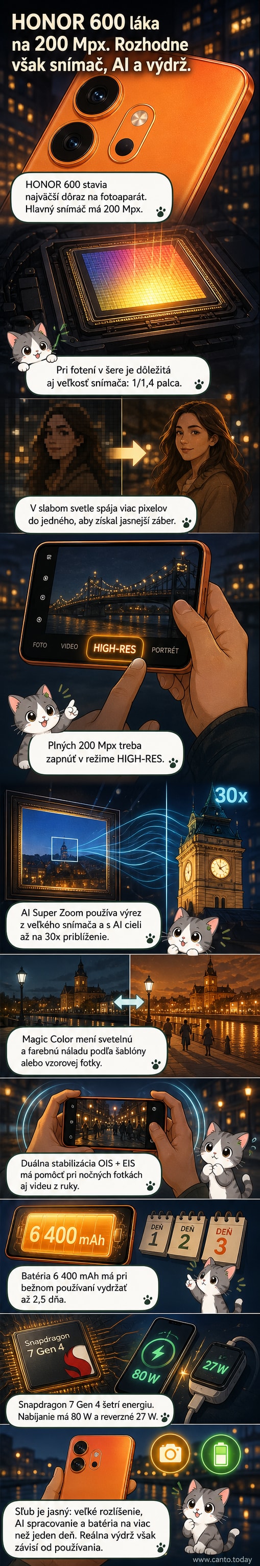 Ilustrovaný pohľad na Honor 600 so zvýrazneným veľkým fotoaparátom a ikonou dlhej výdrže batérie.