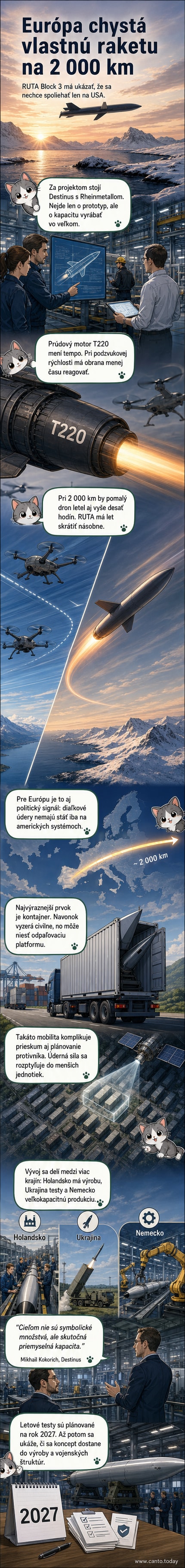 Ilustrácia: kontajner na nákladnej platforme, z ktorého sa pripravuje vystreliť podzvuková raketová strela s prúdovým motorom, na pozadí vojenské okolie a satelitné sledovanie.