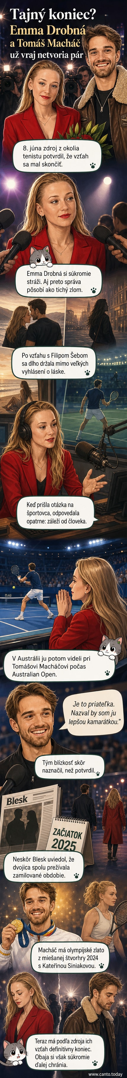Ilustrácia speváčky Emma Drobná a tenistu Tomáša Macháča na pozadí tribún z Australian Open, symbolizujúca ich krátky, ale verejne sledovaný vzťah.