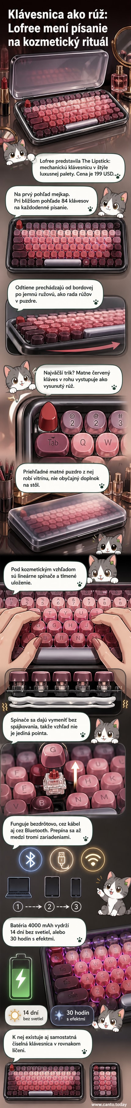 Mechanická klávesnica Lofree The Lipstick v dizajne luxusnej make-up palety so svetelnými efektmi a retro tvarom klávesov.