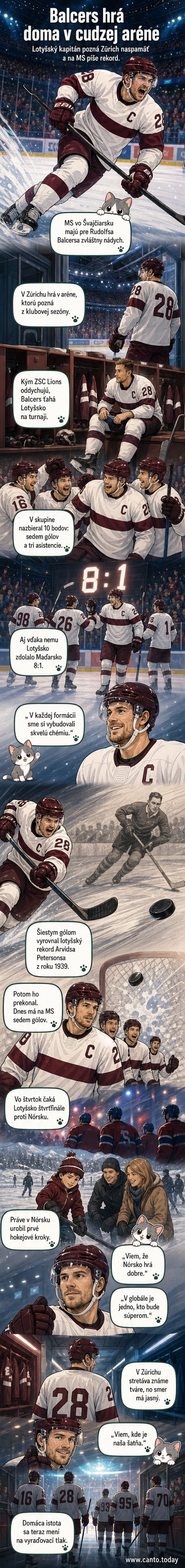 Hokejový hráč Rudolfs Balcers v zürichskej aréne, pozadí fanúšikovia a logá tímov, dramatické osvetlenie