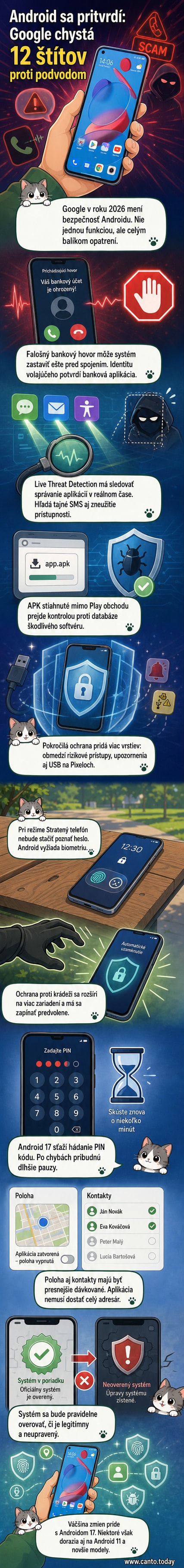 Ilustrácia Android telefónu s ikonami nových bezpečnostných funkcií, ako je štít proti podvodom, biometrické overenie a zablokovanie podozrivých hovorov.