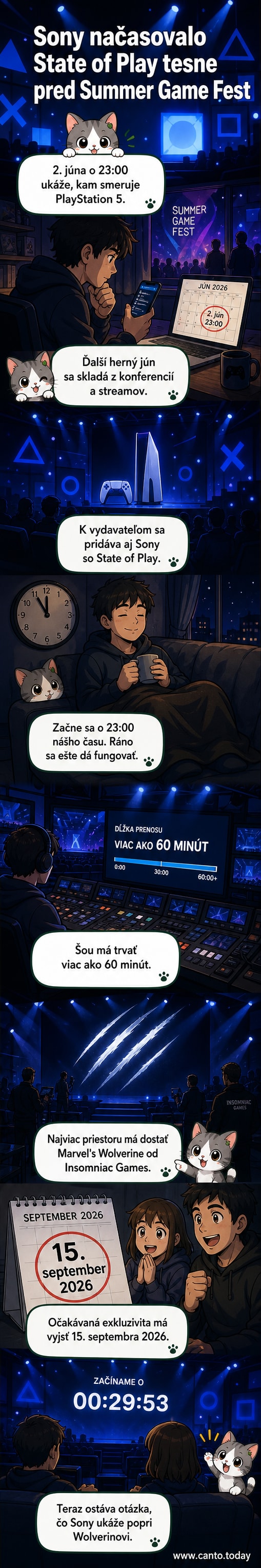 Ilustrácia loga State of Play a postavy Wolverine v tmavom prostredí s efektmi ostrí a energie
