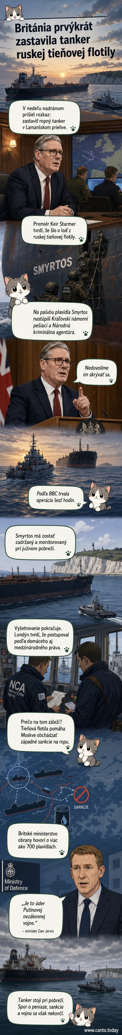 Ilustrácia: Britskí vojaci kontrolujú ruský tanker v Lamanšskom prielive za súmraku.
