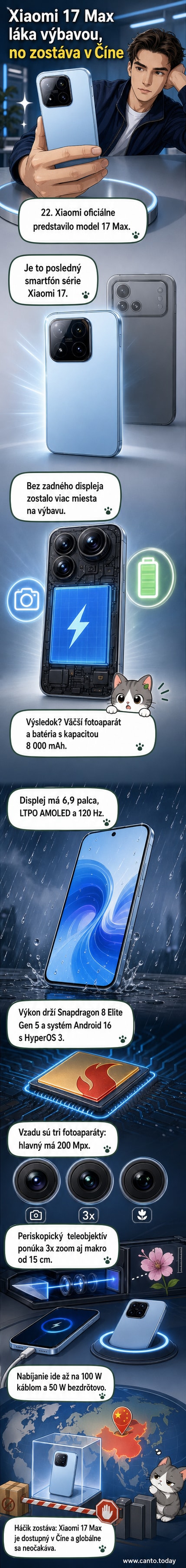 Xiaomi 17 Max – čierny smartfón s veľkým displejom a trojitým fotoaparátom na zadnej strane