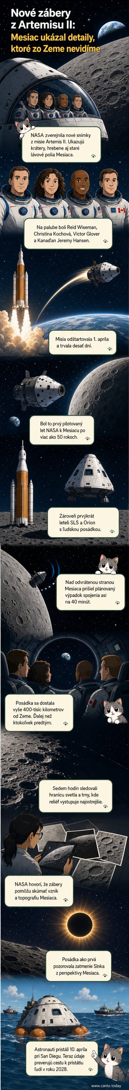 Detailné snímky mesačného povrchu z misie Artemis II – krátery, hrebeňe a terminátor zachytené z vesmíru