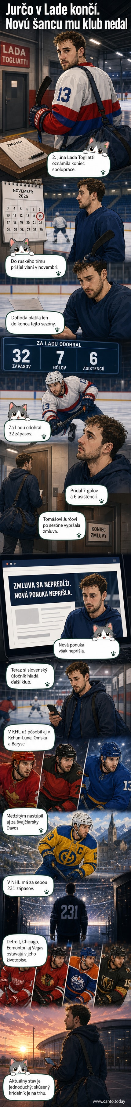 Hokejový hráč Tomáš Jurčo v dresoch Lady Togliatti na ihrisku, s logom KHL na drese.