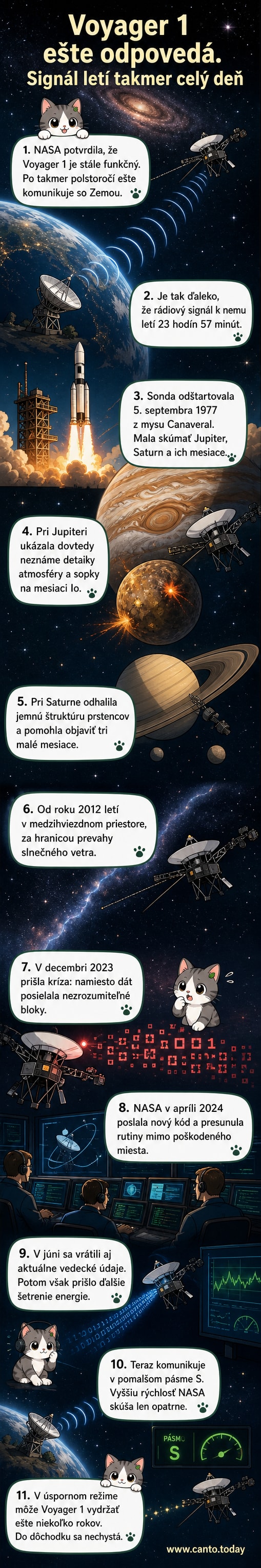 Ilustrácia sondy Voyager 1 vo vesmíre s hviezdami na pozadí a Zemou v diaľke