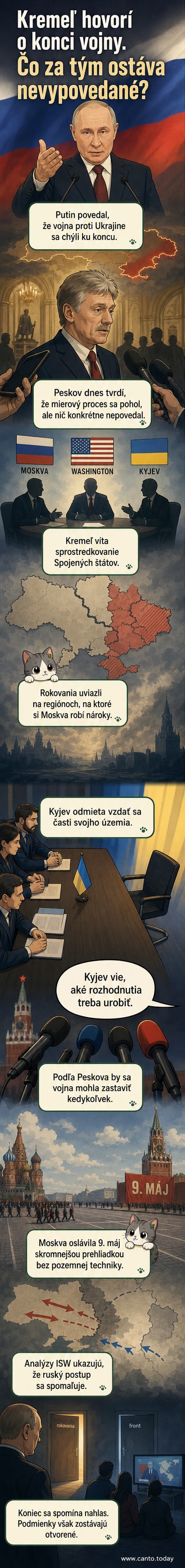Ilustrácia ruského prezidenta Vladimira Putina hovoriaceho do mikrofónu počas tlačovej konferencie, na pozadí ruská vlajka a Červené námestie v Moskve.