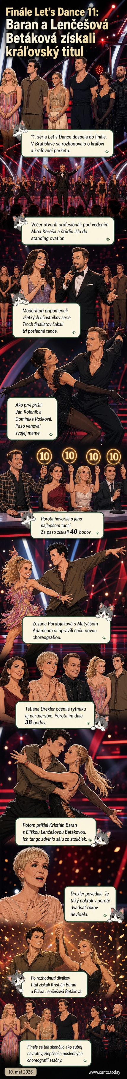 Tri finálové páry súťažiace v tanečnej šou Let’s Dance stoja na pódiu, za nimi je veľké tanečné štúdio s divákmi a porotou.