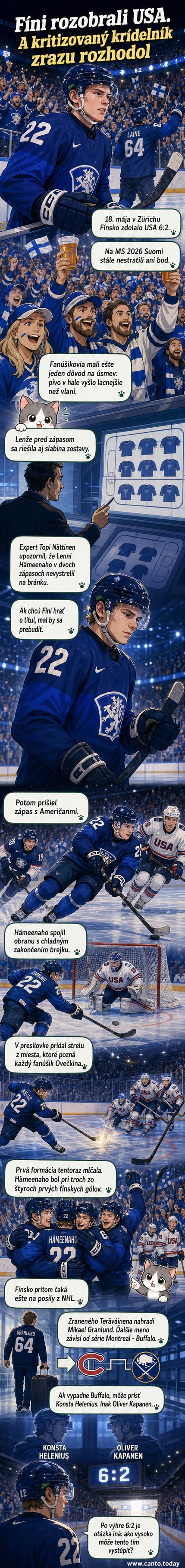 Fínsky hráč slávi gól proti USA na Majstrovstvách sveta 2026, okolo neho tímoví kolegovia a nadšení fanúšikovia v zálite.