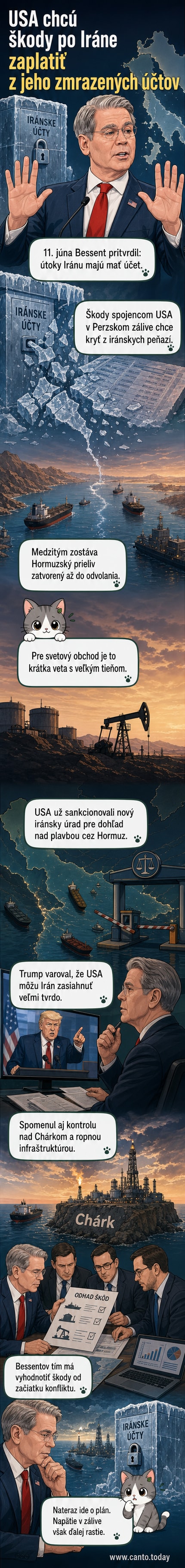 Ilustrácia zobrazuje uzavretý Hormuzský prieliv s ropnými tankermi a symbolické zámky na bankových účtoch označujúcich zmrazené iránske aktíva.