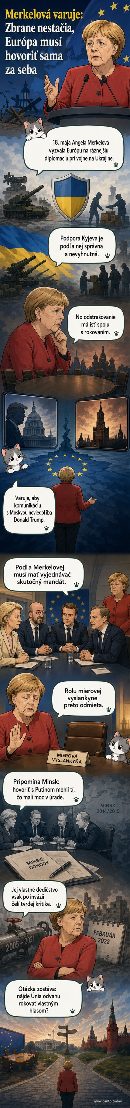 Ilustrácia: Angela Merkelová stojí pred mapou Európy, z jednej strany ju obklopujú zbrane, z druhej strany rokovací stôl s Putinom a americkou vlajkou.