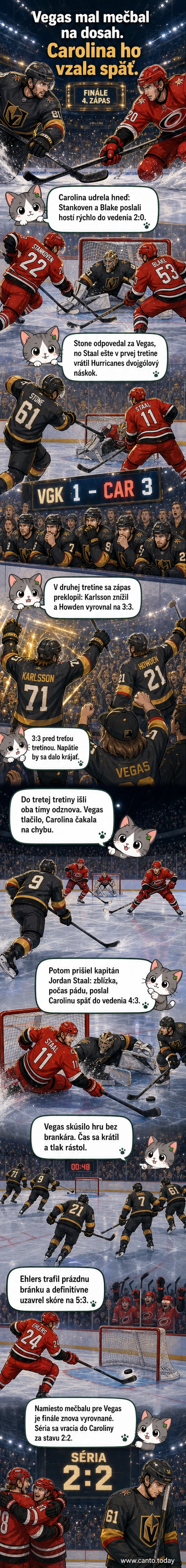 Hokejový zápas medzi Vegas Golden Knights a Carolina Hurricanes, hráči sa sústredia na loptu, publika sleduje napätie na ľade.
